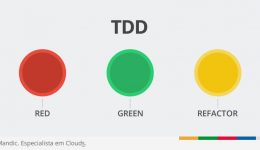 TDD como ferramenta de Arquitetura